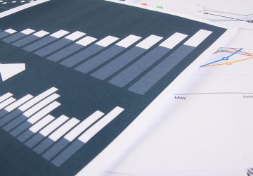Market Analysis